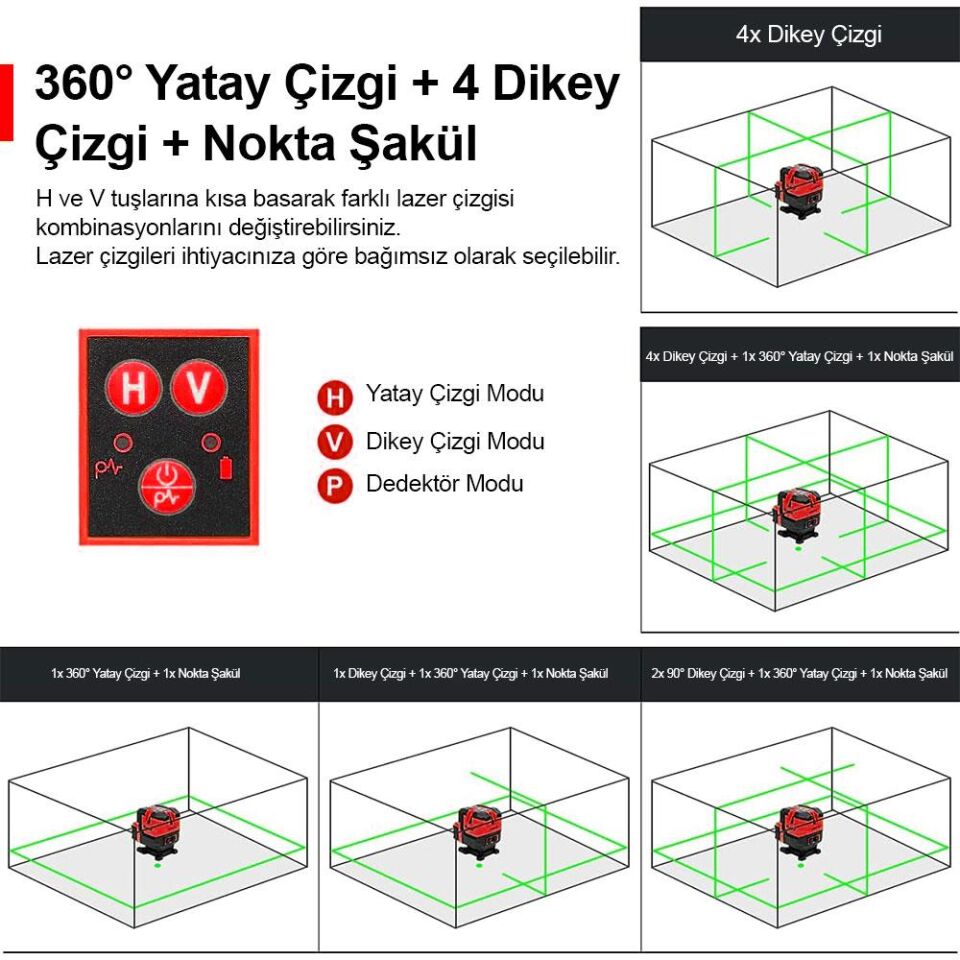 KOBB KBL41G 30Metre 4x90⁰/1x360⁰ Otomatik Hizalamalı Li-ion Çift Akülü Profesyonel Yeşil Çapraz Çizgi Lazer Distomat