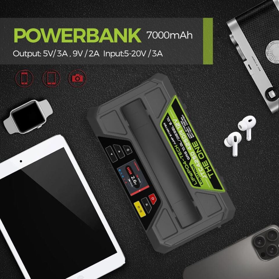 Lokithor JTC4250 12V/220V 4250Amp LiFePO4 Akıllı Akü Test + Akü Takviye + Akü Şarj Cihazı