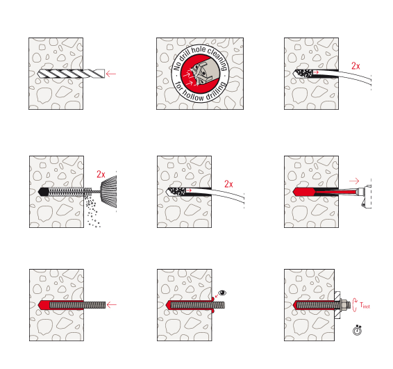 FISCHER FIS V 410 C Kimyasal Epoksi Kartuş 410 ml