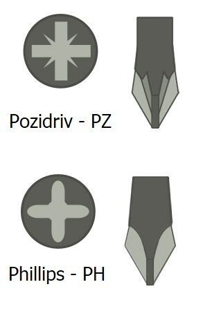 İZELTAŞ PZ2 150 mm Yıldız Bits Uç (4880 21 1502)