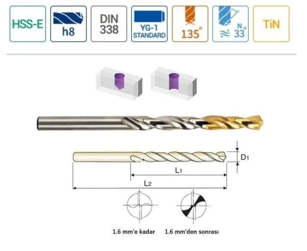YG-1 Gold-P HSS-Co/Tin Metal - Paslanmaz Matkap Ucu (Ölçü Seçiniz)