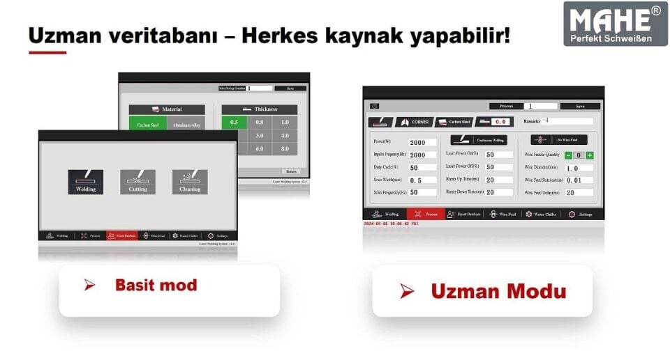 MAHE MLST 2000W 2 kW Yeni Nesil Lazer Kaynak Makinası (Almanya Üretimi)