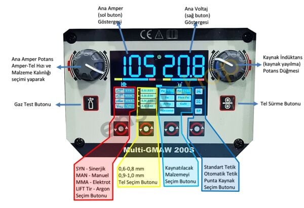 HANKER MIG 200 M LCD Ekranlı 220 Volt Çanta Gazaltı Kaynak Makinası (Gazlı-Gazsız Kullanım)