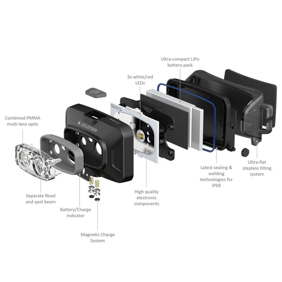 LEDLENSER HF4R Core Mavi Şarjlı Kafa Feneri (502791)