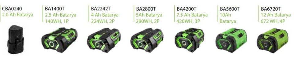 EGO BA1400T 140 WH 1P Yedek Batarya 56V 2.5 AH