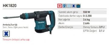 Makita HK1820 Kırıcı