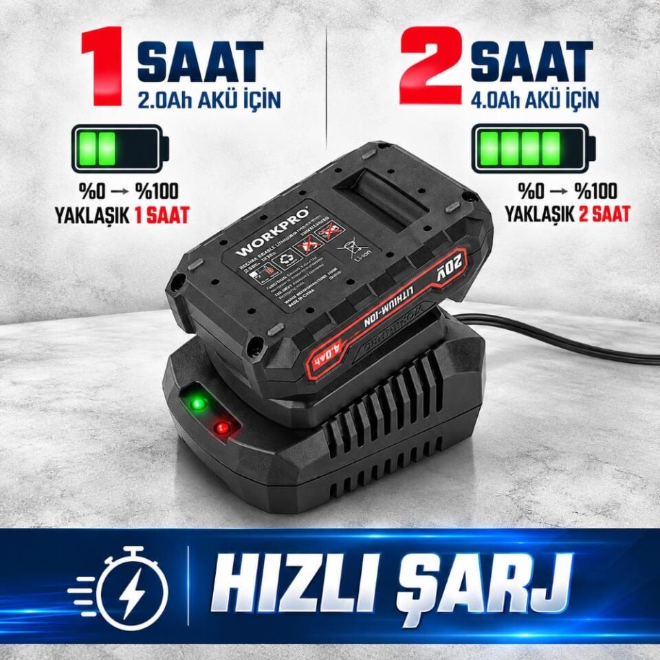 WORKPRO WP396000 20Volt 2.4A/Saat Li-ion Profesyonel Hızlı Akü Şarj Cihazı