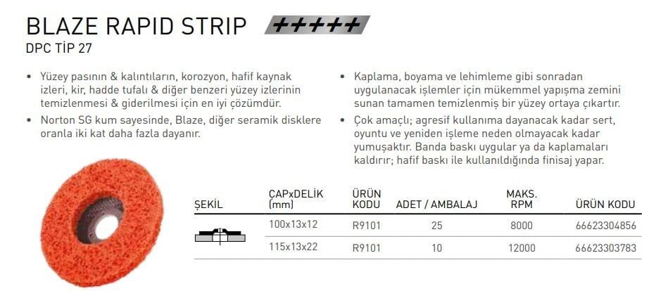 NORTON 115x22 Blaze Rapid Boya Kazıma Disk 66623303783
