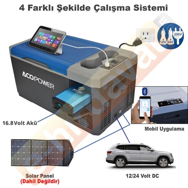 Acopower VX18 12/24/220Volt Akülü/Kablolu 18Litre Kompresörlü Outdoor Oto Buzdolabı + Powerbank + LED Lamba