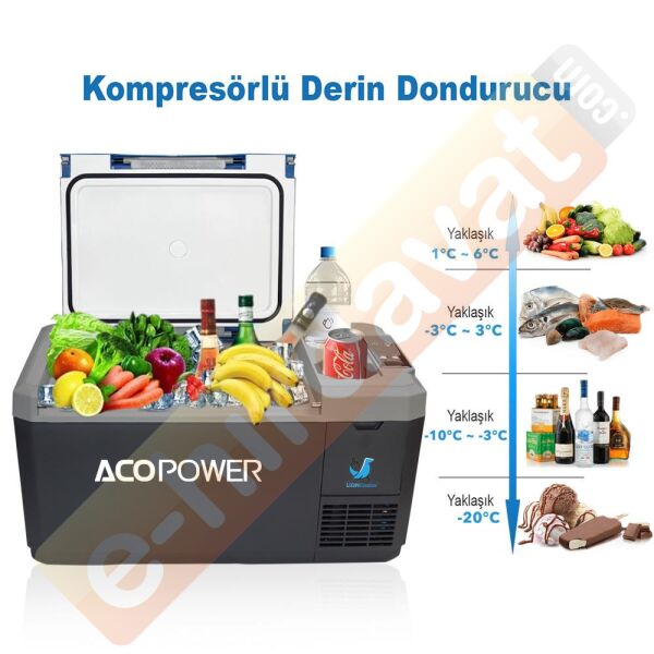 Acopower VX18 12/24/220Volt Akülü/Kablolu 18Litre Kompresörlü Outdoor Oto Buzdolabı + Powerbank + LED Lamba