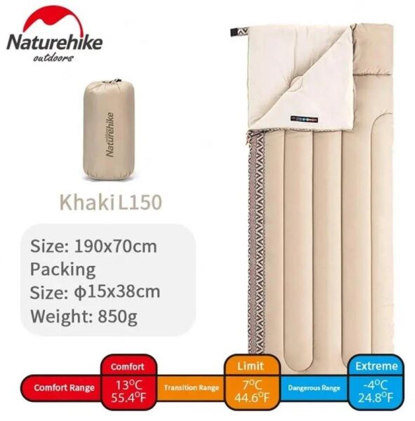 NATUREHIKE L150 Pamuklu Uyku Tulumu (Kristal-Sol)
