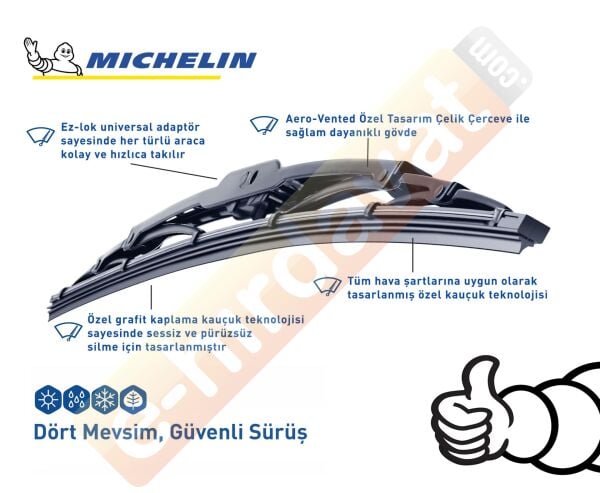 Michelin Rainforce™ MC13922 55CM 1 Adet Universal Telli Silecek