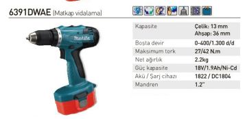 Makita 6391DWAE Akülü Vidalama