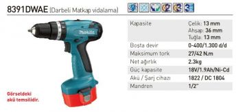 Makita 8391DWAE Akülü Darbeli Matkap Vidalama
