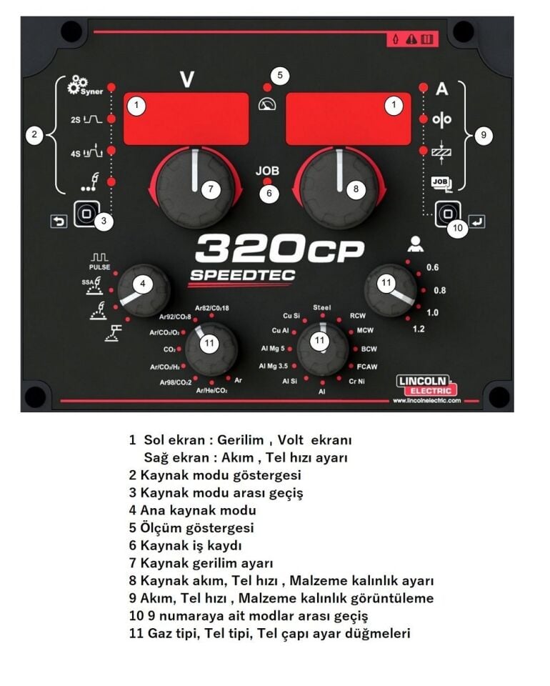 Lincoln Electric Speedtec 320 CP Sinerjik Pulse Gazaltı Kaynak Makinası 320 Amper