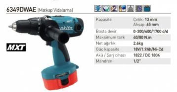 Makita 6349DWAE Akülü Matkap Vidalama