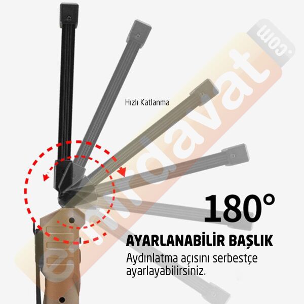 ROX Mini Şarjlı Katlanır Çalışma Feneri 1000 Lümen (153ROX0224)
