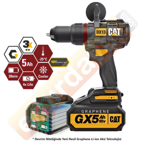 CAT DX13 18Volt/5.0Ah GRAPHENE Li-ion Kömürsüz Profesyonel Şarjlı Darbeli Matkap