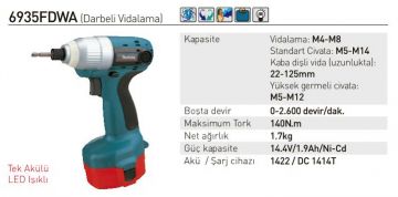 Makita 6935FDWA Akülü Darbeli Vidalama