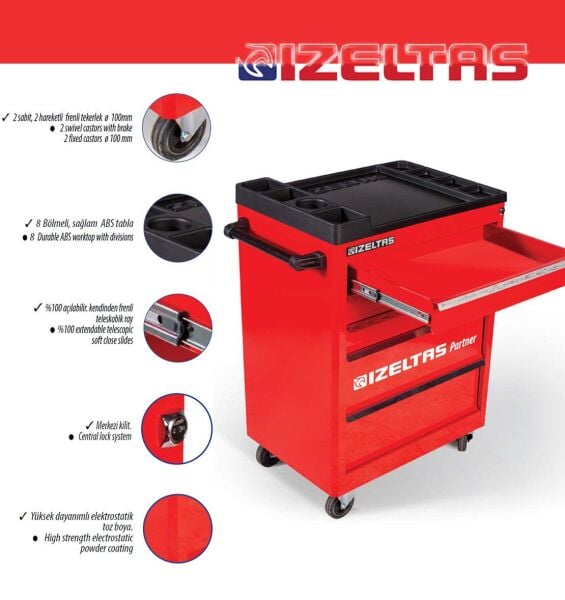 İZELTAŞ Partner Boş Takım Arabası 5 Çekmeceli (8235326005)