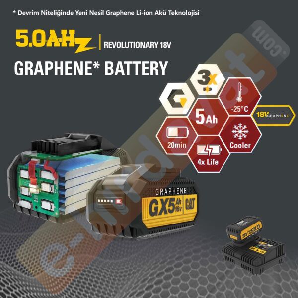 CAT GXB5 18Volt/5.0Ah GRAPHENE Li-Polimer ONE FOR ALL Profesyonel Yedek Akü