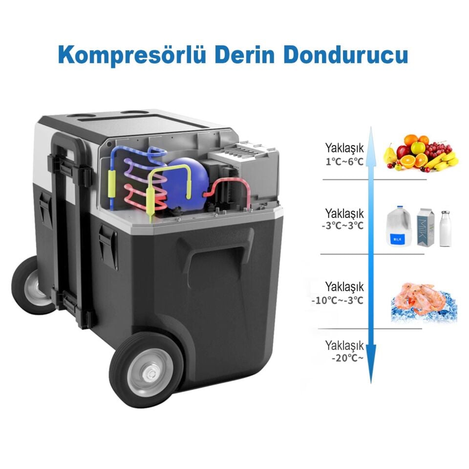 Acopower PX40 12/24/220Volt 40Litre Kompresörlü Tekerlekli Outdoor Oto Buzdolabı (Akü Dahil Değildir)