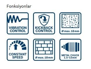 Bosch Gsb 18V-25 + Gbh 18V-18 Akülü Kırıcı Delici ve Darbeli Matkap Kombi Set (1X2.0AH Akü + Gal 18V-20 Şarj Cihazı)