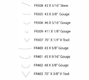 Flexcut Avuç İçi Oyma Seti - 9 Parça