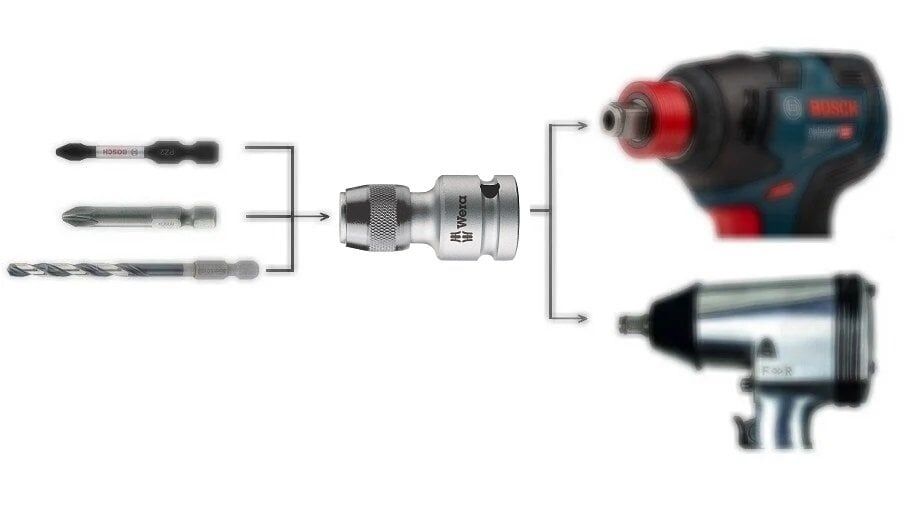 WERA 784C/1 Lokmalı Bits Uç Adaptör Kilitli 1/2-1/4 05042760001 (Torklu Makinalar için)