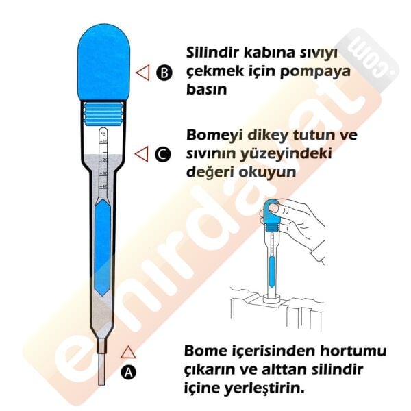 CETA-FORM N12-05 Antifriz Bomesi