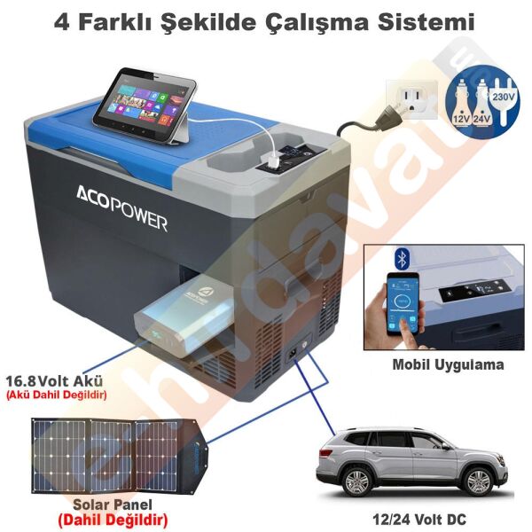 Acopower V28 12/24/220Volt 28Litre Kompresörlü Outdoor Oto Buzdolabı (Akü Dahil Değildir)