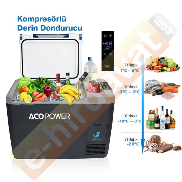 Acopower V28 12/24/220Volt 28Litre Kompresörlü Outdoor Oto Buzdolabı (Akü Dahil Değildir)