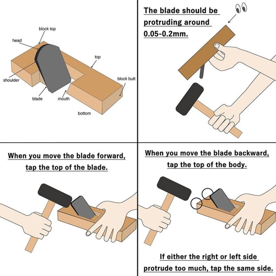 SUIZAN 1760 Kanna Japon Ahşap Rende 60 mm