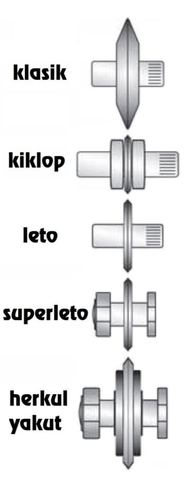 KRİSTAL 35574T Herkül-Zümrüt-Yakut Model İçin Titanyum Yedek Elmas Takımı