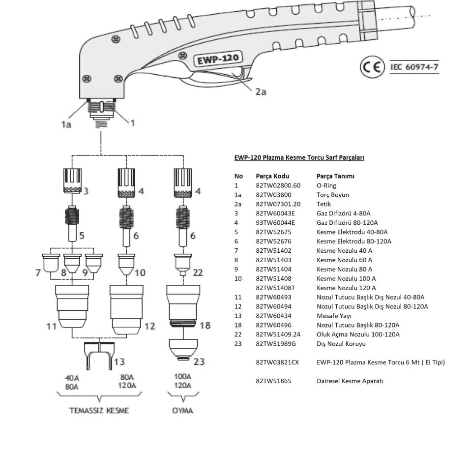 ASKAYNAK Plazma Kesme Nozulu 120 A - Plazma 105 İçin (82TW51408T)