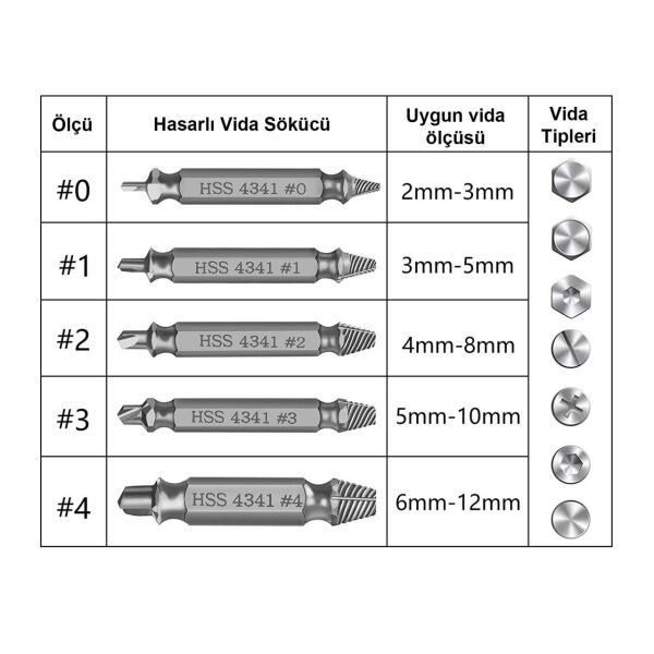 NEXON 5213 Hasarlı Yalama Vida Sökücü 6 Parça