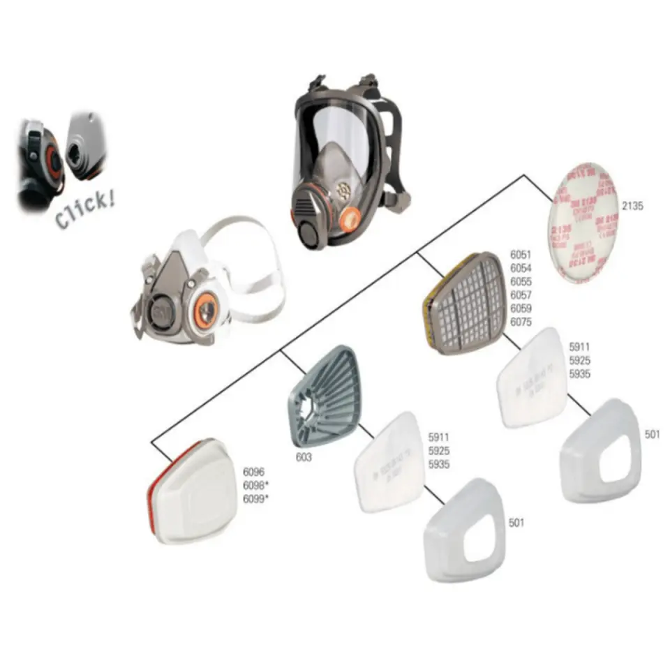 3M 2125 P2 Toz Sis Duman Filitresi (1 çift)